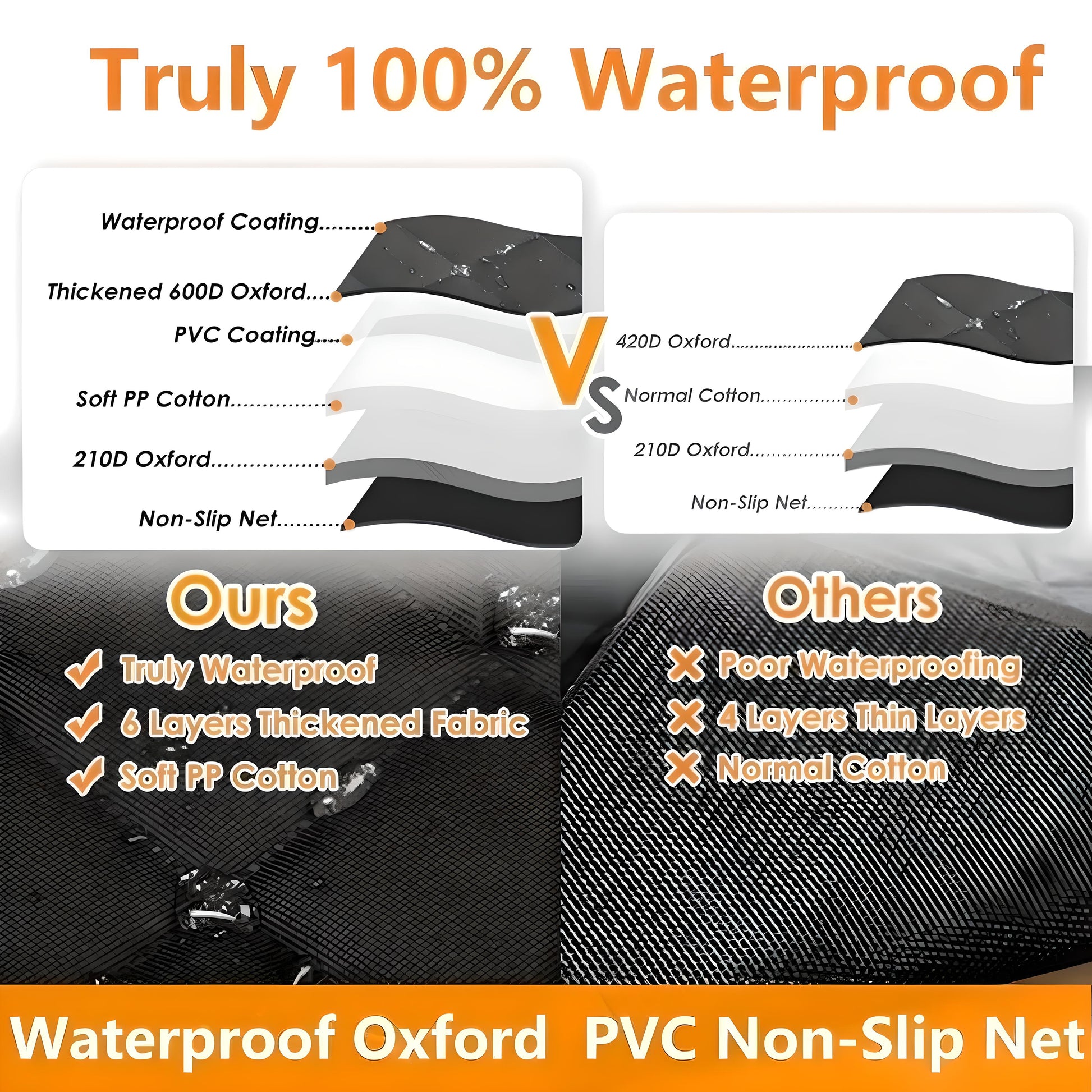 Waterproof seat cover made of easy-to-clean fabric for hassle-free maintenance.