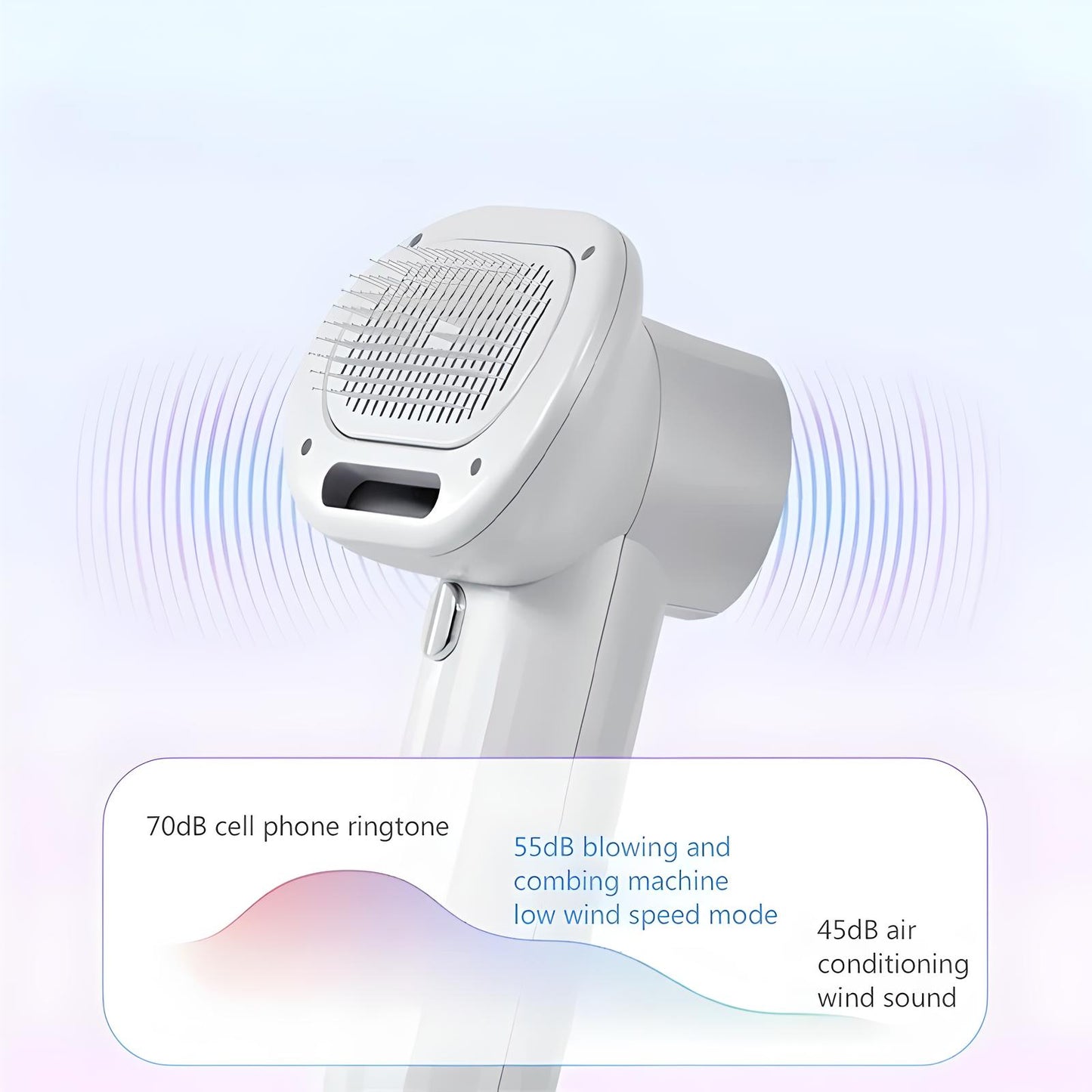 Low noise pet hair dryer brush compared to common household sound levels