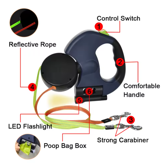 Control buttons on reflective dual dog leash handle close-up