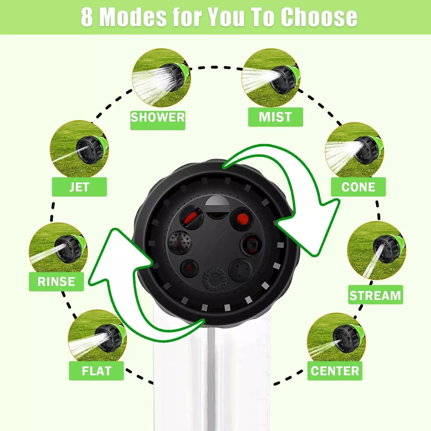 Robypet dog bathing kit with 8 spray modes including jet, shower, mist, cone, rinse, stream, flat and center.