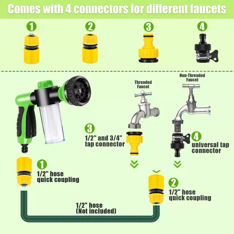 Robypet dog bathing kit with four connectors for different faucet types and hose connections.